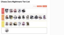 Chaos Zero Nightmare Tier List Terbaru dan Terkuat