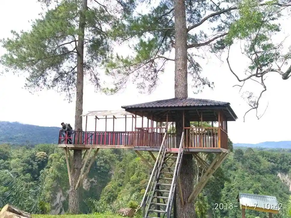 Wisata Bukittinggi Panorama Baru dengan Pemandangan Alam Terbaik