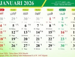 Tanggal 2 Januari 2026 Apakah Cuti Bersama? Ini Jawaban Resminya