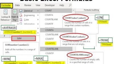 Rumus Excel Lengkap untuk Kerja dan Analisis Data