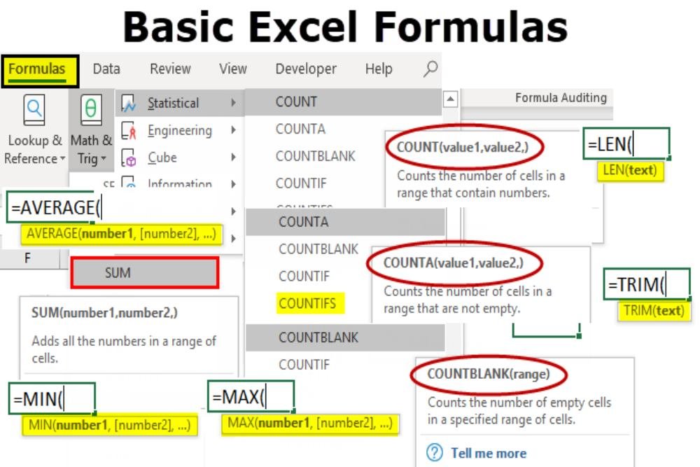 Rumus Excel Lengkap untuk Kerja dan Analisis Data