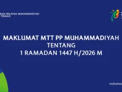 Terungkap! Awal Puasa Muhammadiyah 2026 Lebih Cepat?