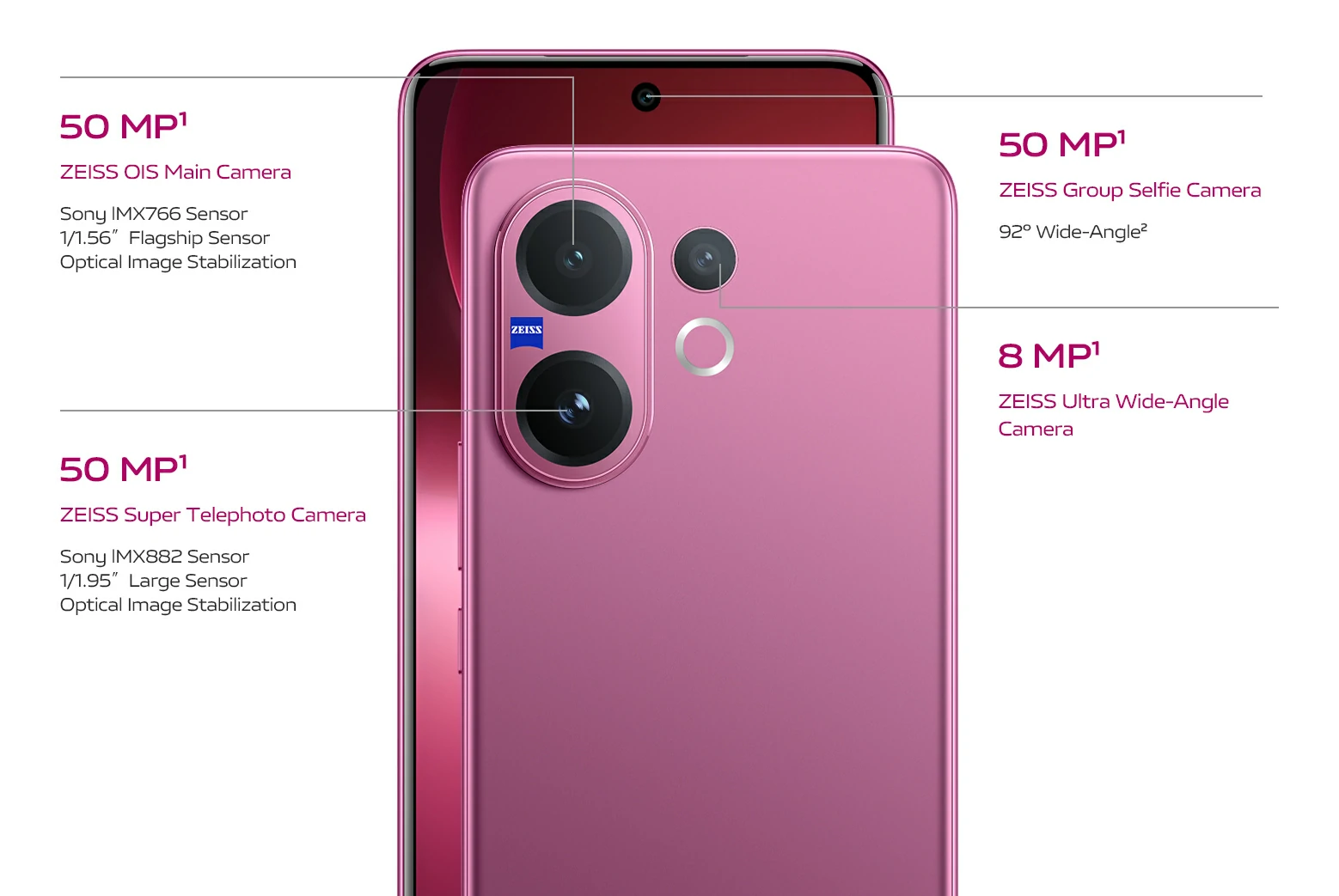 Review vivo V60: Desain Premium, Kamera ZEISS, Baterai Jumbo