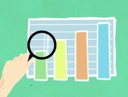 Raih Uang Besar dengan High CPC Keywords for Adsense