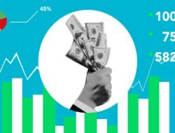 Alternatif Adsense Terbaik? Saya Telah Menemukannya!